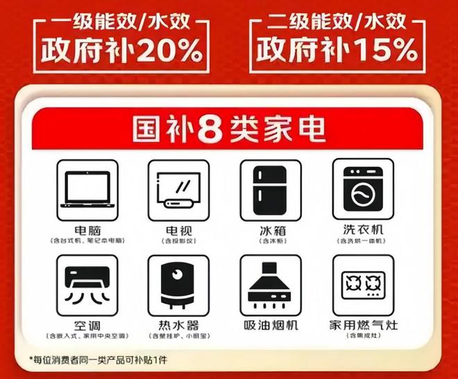 2000元618空调抄底攻略+高温使用禁