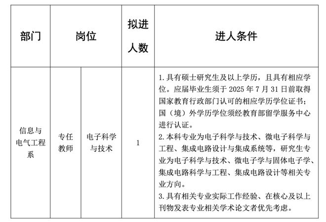 提醒；这些地方将征地拆迁；公开招聘！K8凯发登录入口辣汤早新闻 徐州疾控