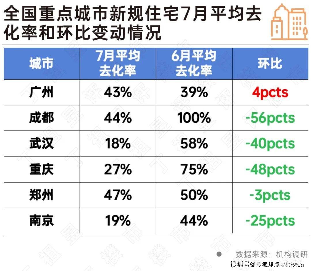 盘欢迎您-小区环境-户型-价格-地址-楼盘详情-周边配套-售楼处电话-交房时间凯发一触即发2025年·灿耀星城(售楼处)网站-灿耀星城销售中心(营销中心)楼(图4) 盘欢迎您-小区环境-户型-价格-地址-楼盘详情-周边配套-售楼处电话-交房时间凯发一触即发2025年·灿耀星城(售楼处)网站-灿耀星城销售中心(营销中心)楼(图4)