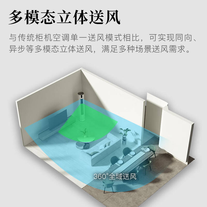 推荐：10款高性价比空调测评！k8凯发一触即发2025年空调(图8)